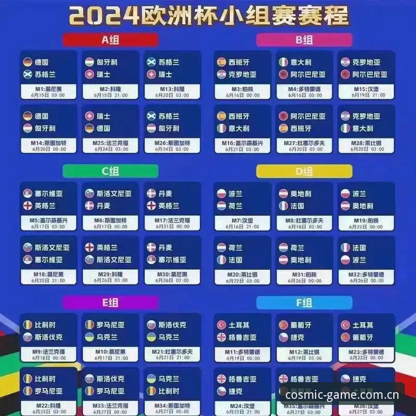 阿斯顿维拉欧联杯夺冠全程体验指南：从赛事到平台的完整观赛记录